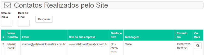 Arquivo:Contatos-Realizados-pelo-Site-1.png