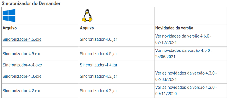 Arquivo:Instalar-o-Sincromizador-do-Demander-1.png